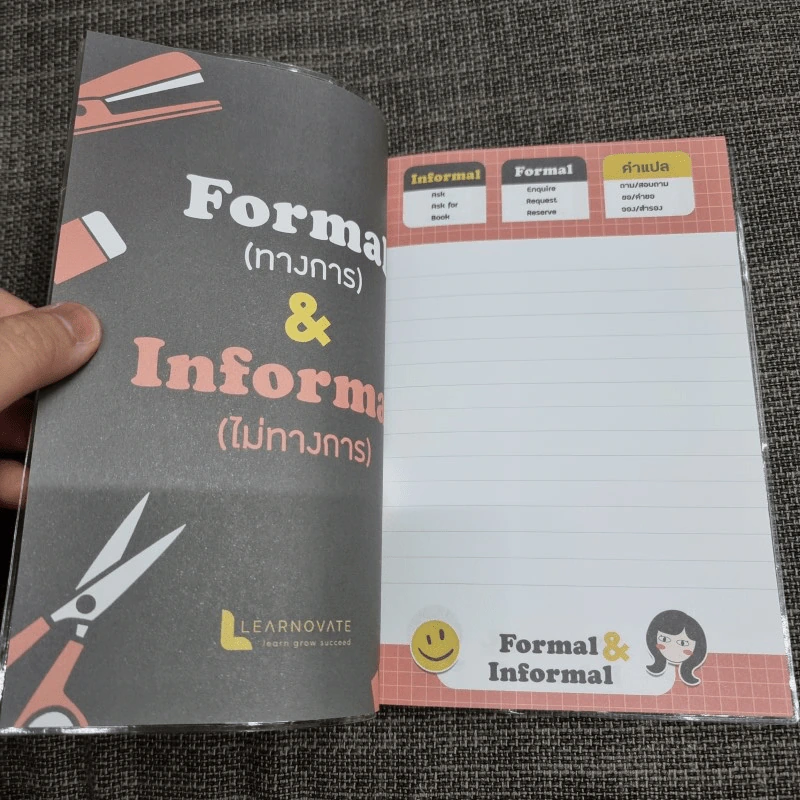 Vocab A Day Notebook By ครูพี่แอน รูปที่ 11