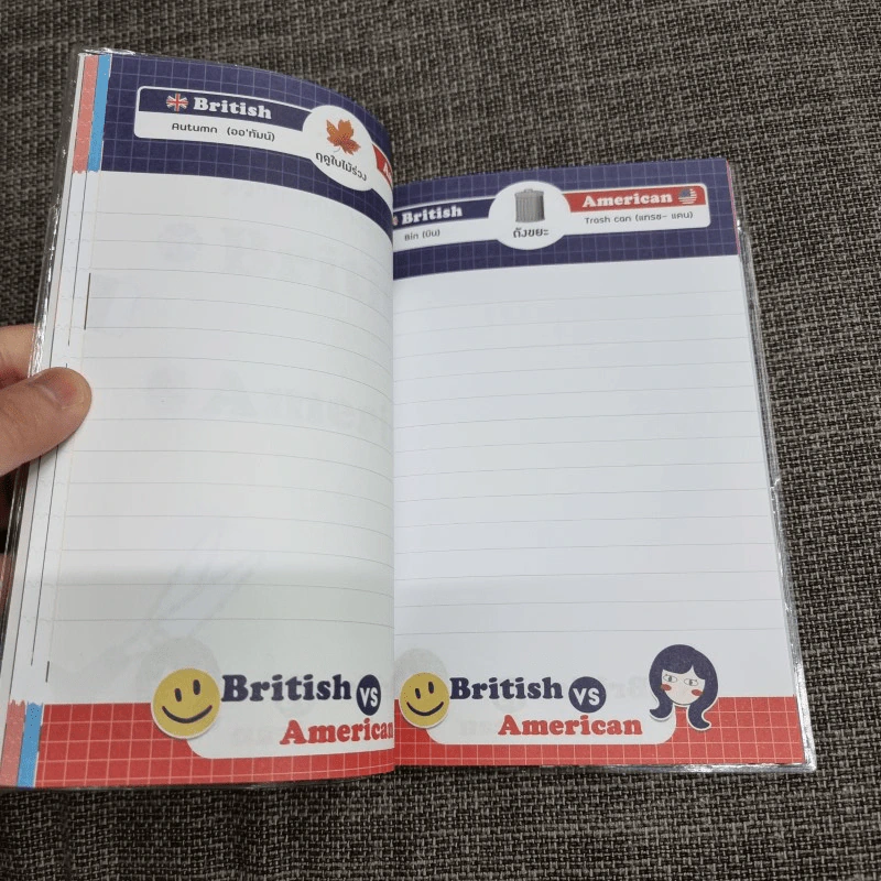 Vocab A Day Notebook By ครูพี่แอน รูปที่ 9