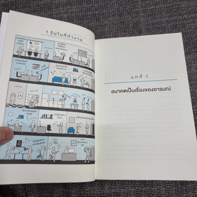ทำงานกับคนต้องใช้อารมณ์ให้เป็น - Liz Fosslien (ลิซ ฟอสเลียน), Mollie West Duffy (มอลลี่ เวสต์ ดัฟฟี่) รูปที่ 12