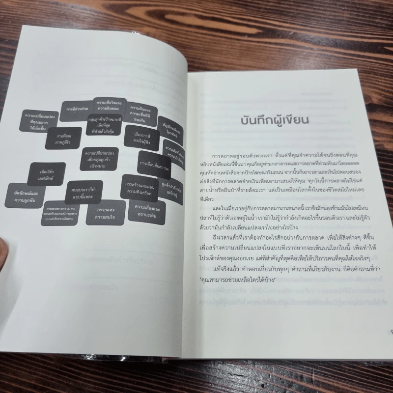 This is Marketing สร้างแบรนด์ให้ยิ่งใหญ่ ไม่จำเป็นต้องเอาใจทุกคน - Seth Godin (เซธ โกดิน) รูปที่ 12