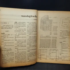 ขวัญเรือน ฉบับงานฝีมือ ฉบับที่ 12 มิ.ย.2528 รูปที่ 8