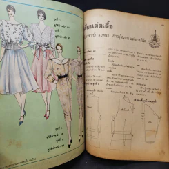 ขวัญเรือน ฉบับงานฝีมือ ฉบับที่ 12 มิ.ย.2528 รูปที่ 13