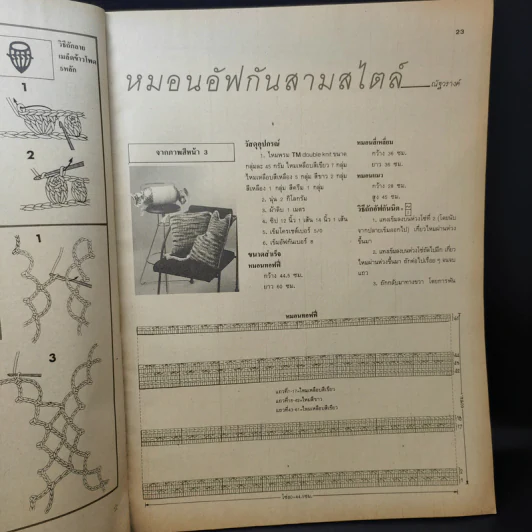 ขวัญเรือน ฉบับ งานฝีมือ ฉบับที่ 106 มี.ค.2536 รูปที่ 10
