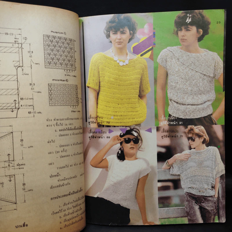 ขวัญเรือน ฉบับงานฝีมือ ฉบับที่ 12 มิ.ย.2528 รูปที่ 9