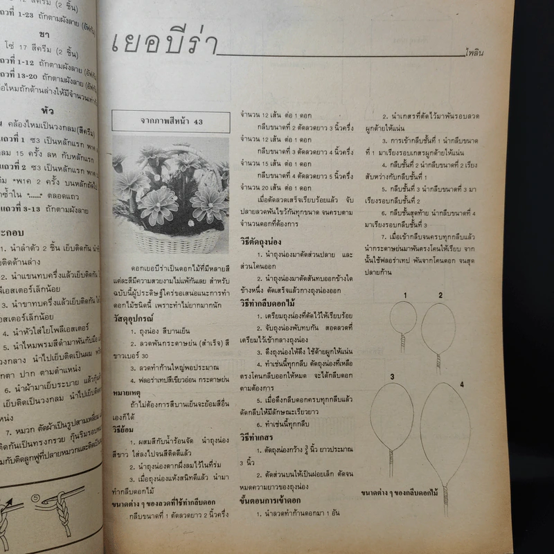 ขวัญเรือน ฉบับ งานฝีมือ ฉบับที่ 106 มี.ค.2536 รูปที่ 12