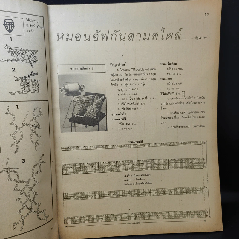 ขวัญเรือน ฉบับ งานฝีมือ ฉบับที่ 106 มี.ค.2536 รูปที่ 10