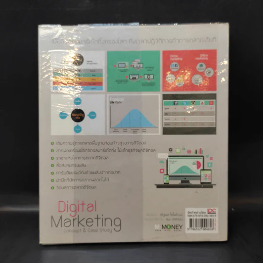 Digital Marketing : Concept & Case Study รูปที่ 2