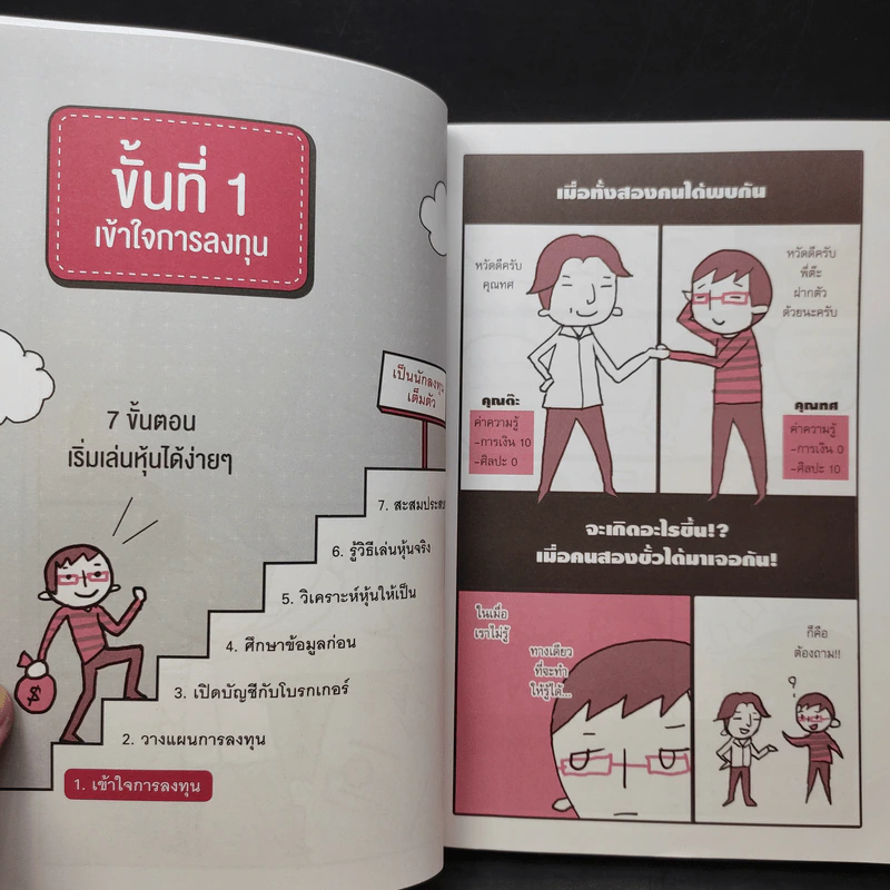 เล่นหุ้นออนไลน์ไม่ยาก - วีรวัฒน์ วีรวรรณ รูปที่ 13