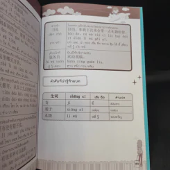 หนีห่าว พูดภาษาจีนคล่องเหมือนเจ้าของภาษา (ฉบับพกพาไปเที่ยวประเทศจีน) - นีน่า กัว รูปที่ 14