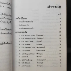 ตำราปลูกเลี้ยงและขยายพันธุ์ บอนไซ - คณะอาจารย์วิทยาลัยเกษตรศาสตร์ รูปที่ 11