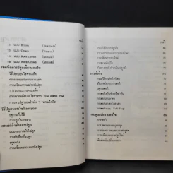 ตำราปลูกเลี้ยงและขยายพันธุ์ บอนไซ - คณะอาจารย์วิทยาลัยเกษตรศาสตร์ รูปที่ 12