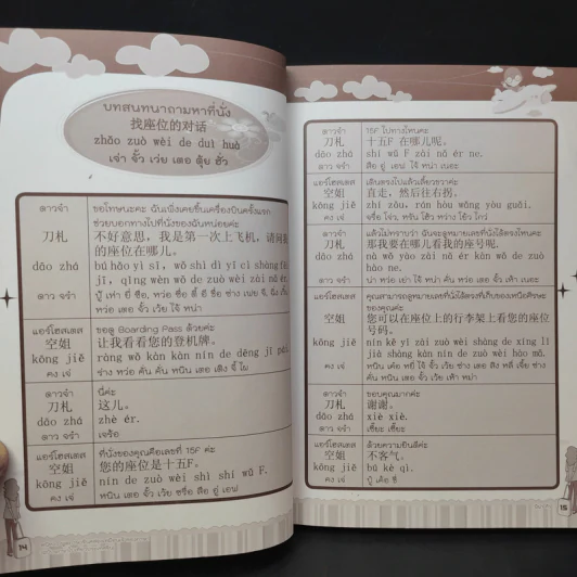 หนีห่าว พูดภาษาจีนคล่องเหมือนเจ้าของภาษา (ฉบับพกพาไปเที่ยวประเทศจีน) - นีน่า กัว รูปที่ 13