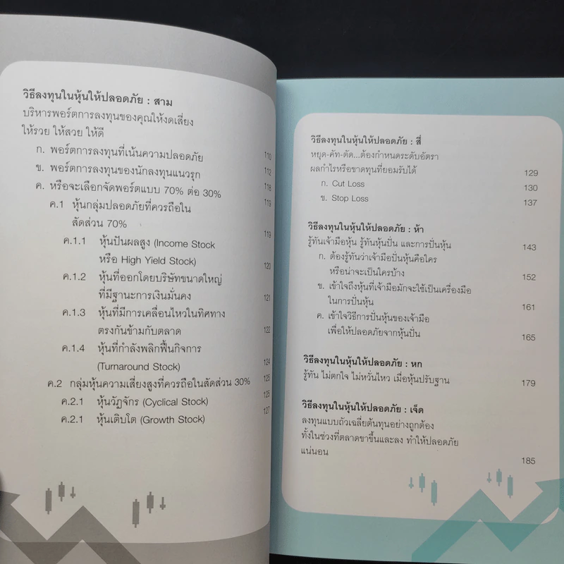 คู่มือเล่นหุ้นให้รวยและปลอดภัย รูปที่ 13