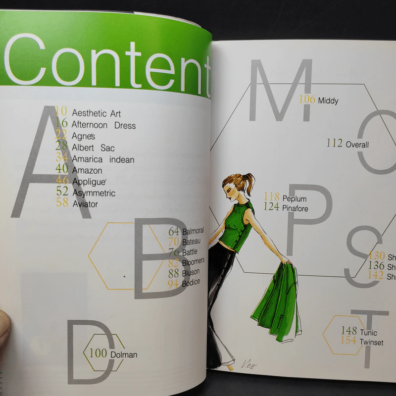 Knowing Fashion Book Two รูปที่ 12