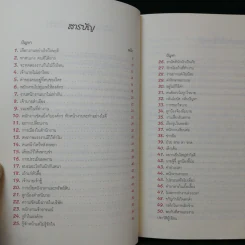 50 ปัญหาสุดฮิต ชีวิตคนทำงาน รูปที่ 10