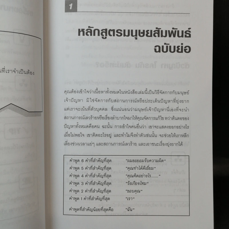 Dealing with Difficult People จัดการมนุษย์เจ้าปัญหาแบบมืออาชีพ - Roy Lilley รูปที่ 13