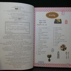 ขนมหวาน น้ำชา และกาแฟ All About Cafe รูปที่ 10