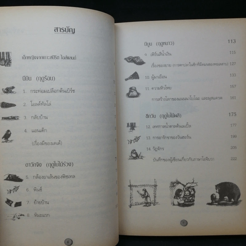 กระท่อมเปลือกไม้ The Birchbark House - Louise Erdrich รูปที่ 11