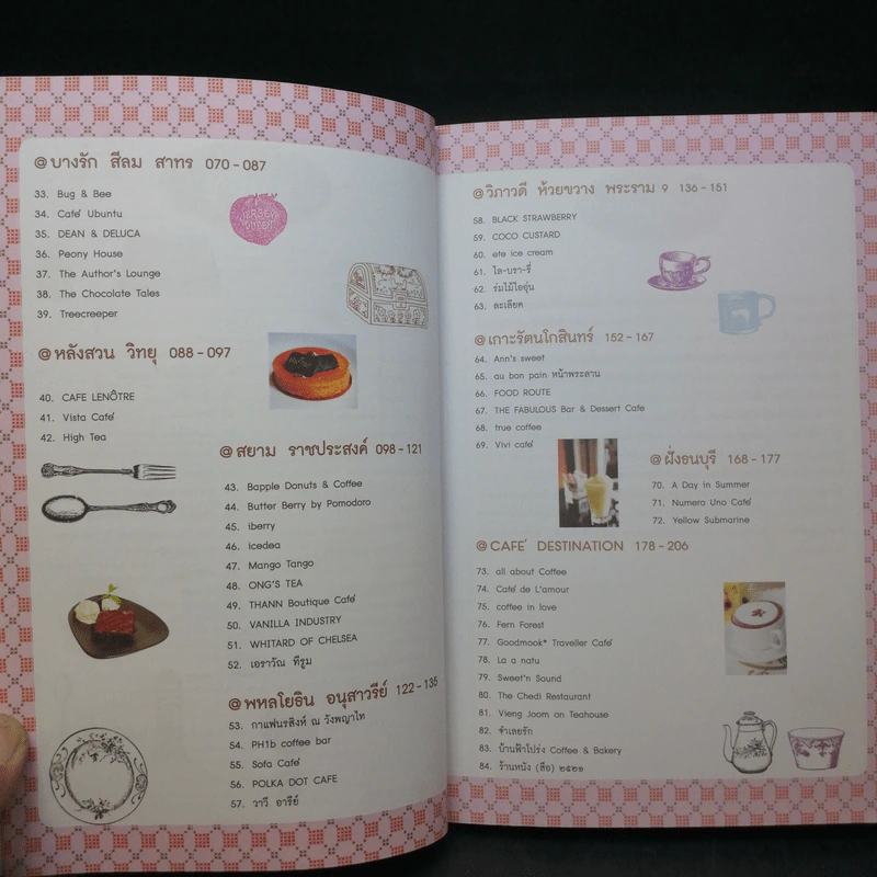 ขนมหวาน น้ำชา และกาแฟ All About Cafe รูปที่ 11