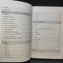 ยาน่ารู้ เล่ม 1 รูปที่ 12