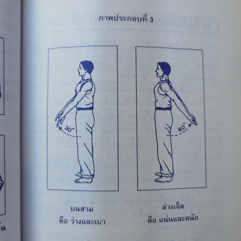 กายบริหารแกว่งแขนและการดื่มน้ำ เพื่อป้องกันและรักษาโรคต่างๆ รูปที่ 12
