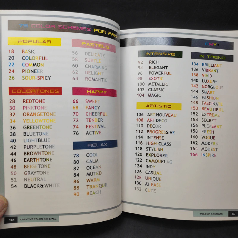 ชุดสีโดนใจ Creative Color Schemes - ธวัชชัย ศรีสุเทพ รูปที่ 13