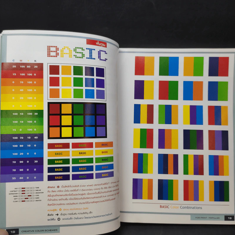 ชุดสีโดนใจ Creative Color Schemes - ธวัชชัย ศรีสุเทพ รูปที่ 16