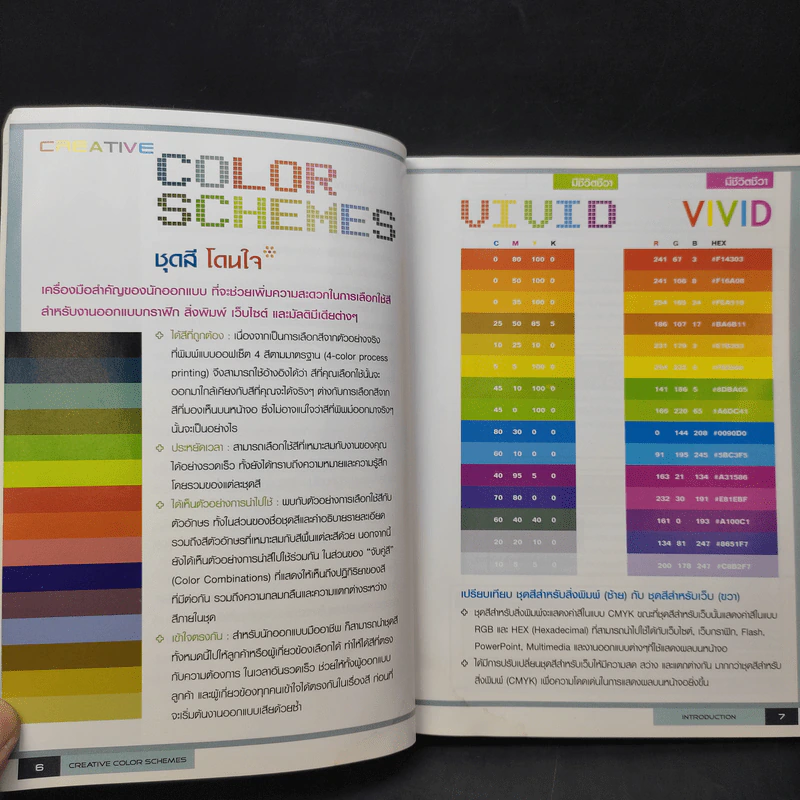 ชุดสีโดนใจ Creative Color Schemes - ธวัชชัย ศรีสุเทพ รูปที่ 11