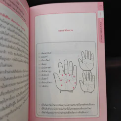 100 คำถาม ลายมือ - สตูดิโอ "คุยความรู้กับผู้เชี่ยวชาญ" (The Master of knowledge) รูปที่ 15