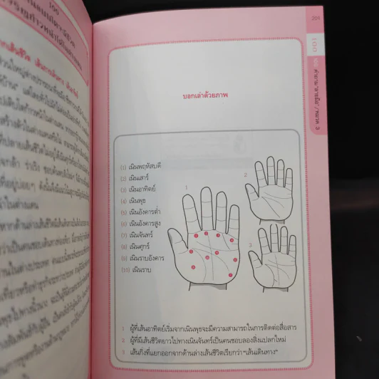 100 คำถาม ลายมือ - สตูดิโอ "คุยความรู้กับผู้เชี่ยวชาญ" (The Master of knowledge) รูปที่ 15