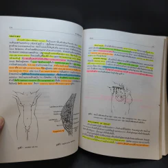 ตำราศัลยศาสตร์ - สำนักพิมพ์แห่งจุฬาลงกรณ์มหาวิทยาลัย รูปที่ 15