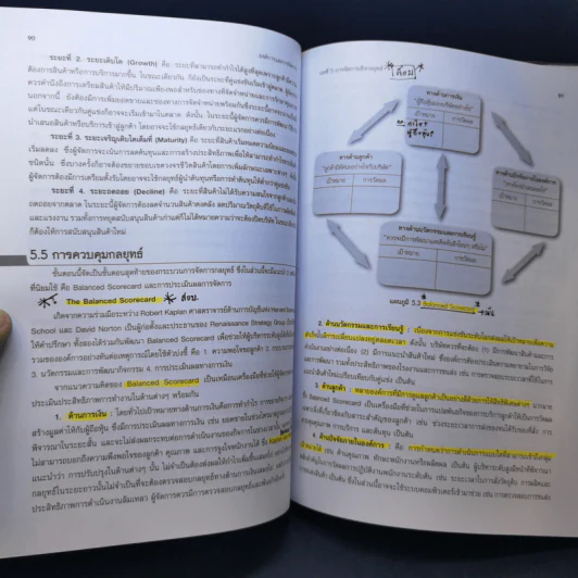องค์การและการจัดการ Management 3/e รูปที่ 14