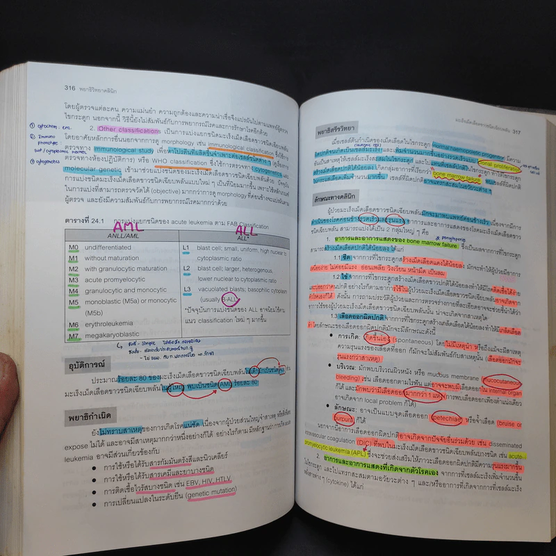 พยาธิวิทยาคลินิก ฉบับปี พ.ศ.2554 รูปที่ 17