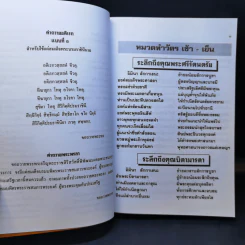 ทำวัตรเช้า-เย็น พิธีมนต์พระคาถา สำหรับพระธุดงค์ สามเณร และชาวพุทธทั่วไป รูปที่ 13