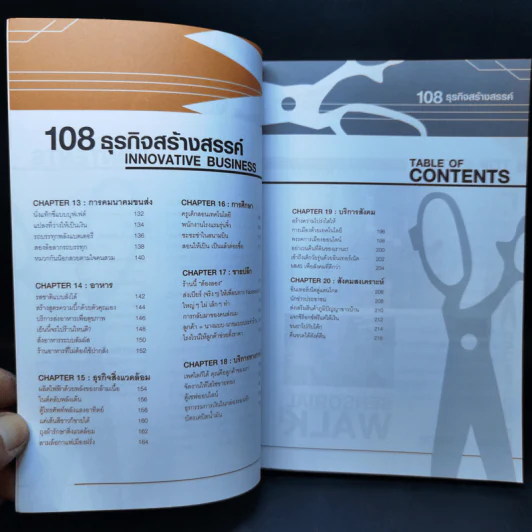 108 ธุรกิจสร้างสรรค์ Innovative Business Vol.1 รูปที่ 11