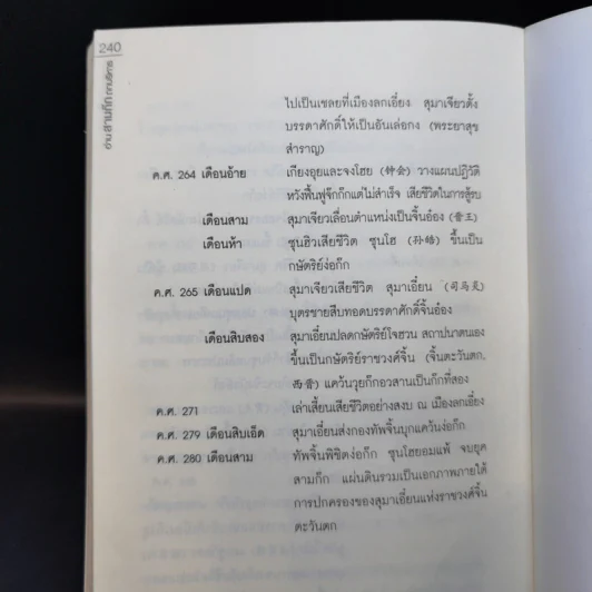 อ่านสามก๊กถกบริหาร - ก่อศักดิ์ ไชยรัศมีศักดิ์ รูปที่ 14