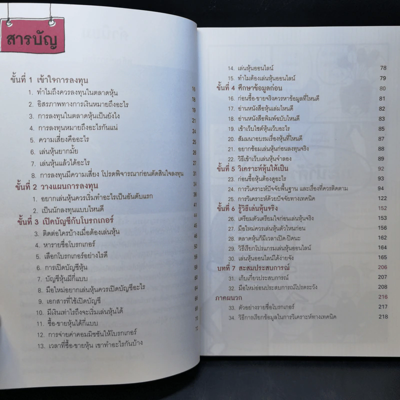 เล่นหุ้นออนไลน์ไม่ยาก รูปที่ 13