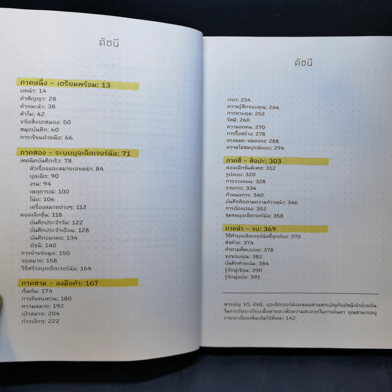 วิถีบันทึกแบบบูโจ The Bullet Journal Method - Ryder Carroll รูปที่ 10