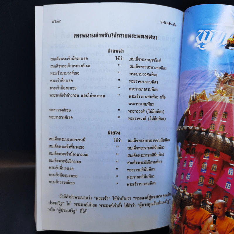 ทำวัตรเช้า-เย็น พิธีมนต์พระคาถา สำหรับพระธุดงค์ สามเณร และชาวพุทธทั่วไป รูปที่ 14