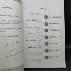 มะเร็งหัวเราะ - ซ่าห์ หมาว้อ รูปที่ 13