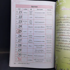 ฤกษ์งามยามดี ปีระกา 2560 - ศักดิ์สิทธิ์ สิทธินันท์ รูปที่ 11