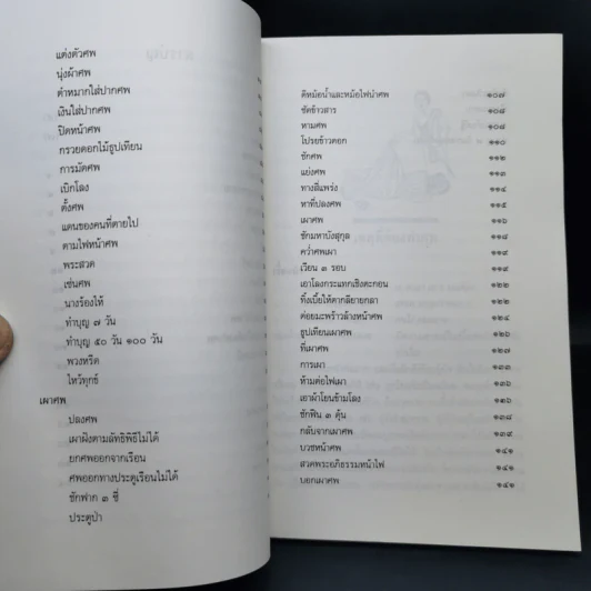 ประเพณีเกี่ยวกับชีวิต การตาย - เสฐียรโกเศศ รูปที่ 13