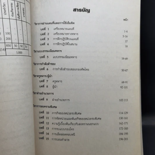คู่มือนักศึกษาวิชาทหาร ชั้นปีที่ 1-4 (รวม 5 เล่ม) รูปที่ 17