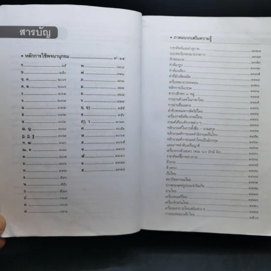 พจนานุกรมไทย ฉบับทันสมัยและสมบูรณ์ รูปที่ 7
