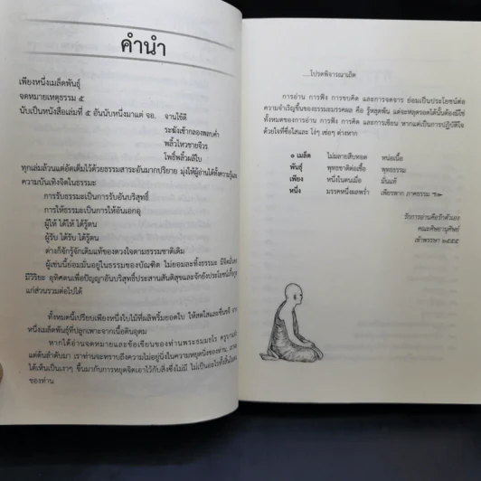 เพียงหนึ่งเมล็ดพันธุ์ จดหมายเหตุธรรม 5 - พระธมมธโร ครูบาแจ๋ว รูปที่ 11