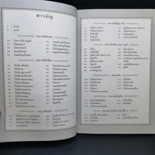 กับข้าวจานไข่ - สำนักพิมพ์แสงแดด รูปที่ 12