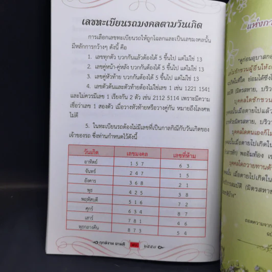 ฤกษ์งามยามดี ปีเถาะ 2558 - ศักดิ์สิทธิ์ สิทธินันท์ รูปที่ 10