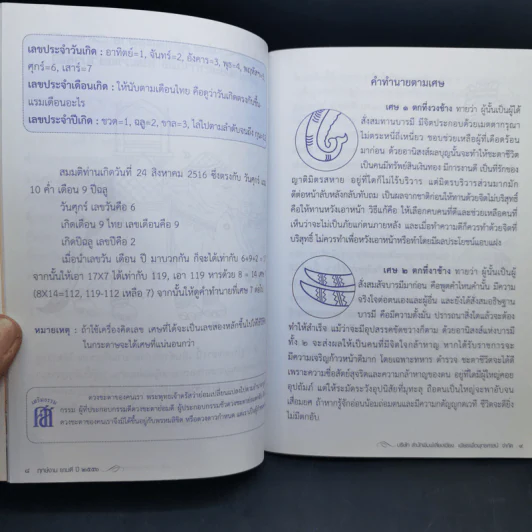 ฤกษ์งามยามดี ปีมะเส็ง 2556 - ศักดิ์สิทธิ์ สิทธินันท์ รูปที่ 9