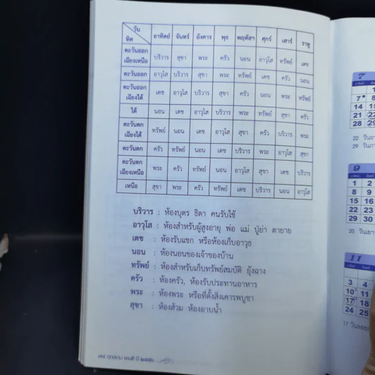 ฤกษ์งามยามดี ปีมะเส็ง 2556 - ศักดิ์สิทธิ์ สิทธินันท์ รูปที่ 10