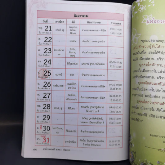 ฤกษ์งามยามดี ปีระกา 2560 - ศักดิ์สิทธิ์ สิทธินันท์ รูปที่ 11